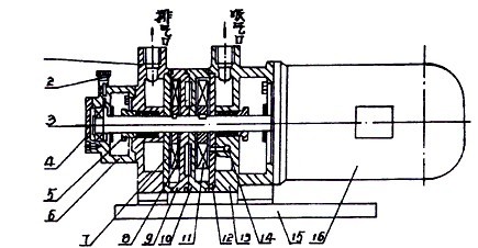 2SK水環真空泵結構圖2