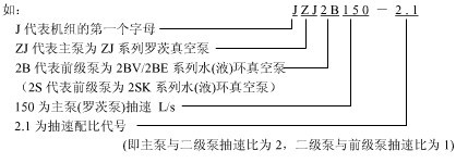 JZJS型羅茨水環真空機組型號說明圖示